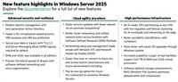 Hewlett Packard (HP) Option HPE „Microsoft Windows Server 2025“ 16 branduolių standartinis perpardavėjo pasirinkimo rinkinys en/fr/de/es/it/pt/nl programinė įranga