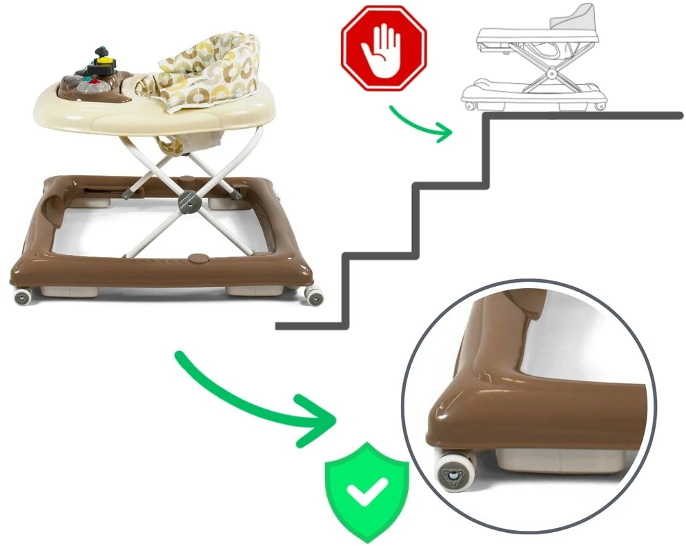 Milly Mally Patrol Mocca vaikiška vaikštynė