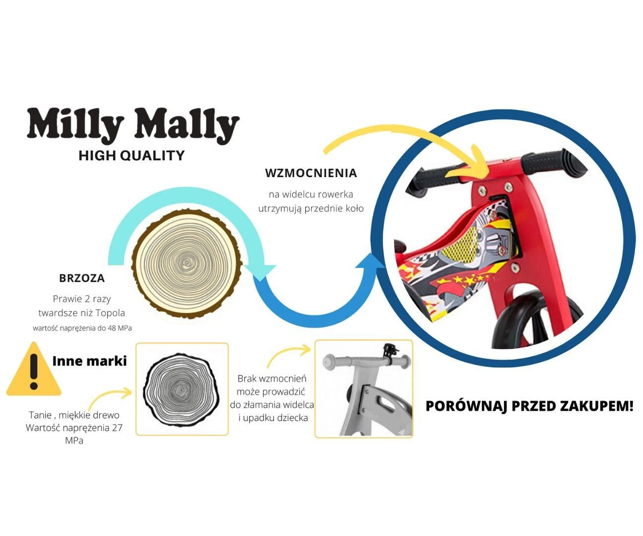 Milly Mally balansinis dviratis-triratis, Rudos spalvos