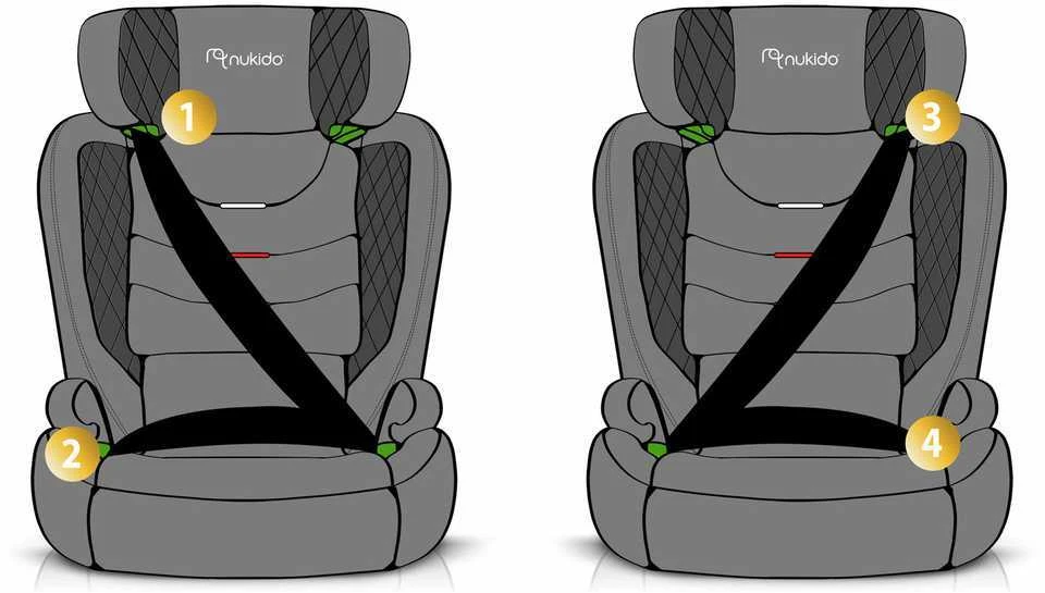 Automobilinė kėdutė Nukido Louis juoda - raudona, 15-36 kg ISOFIX