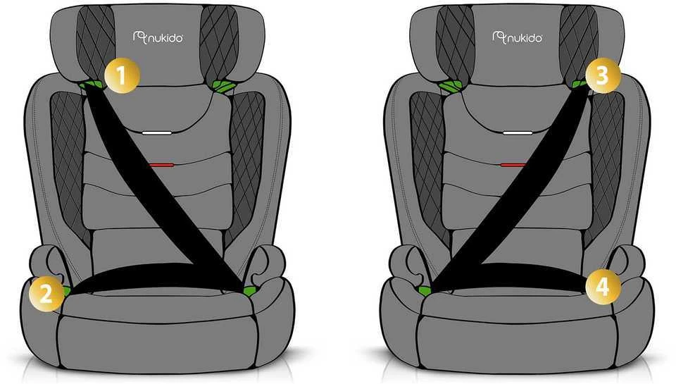 Automobilinė kėdutė Nukido Louis pilka 15-36 kg ISOFIX