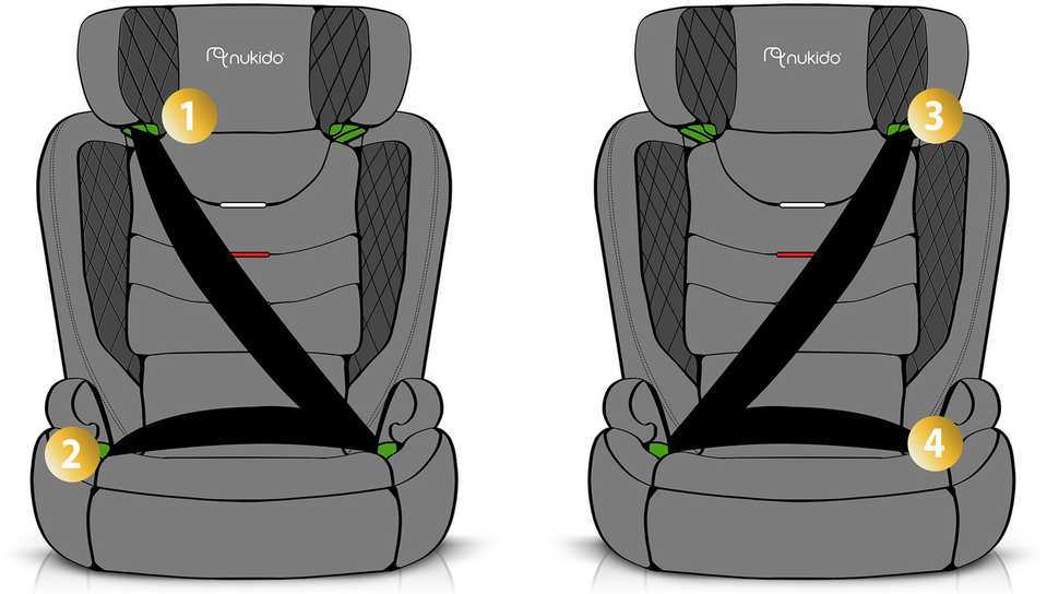 Automobilinė kėdutė Nukido Louis Soft juoda 15-36 kg ISOFIX