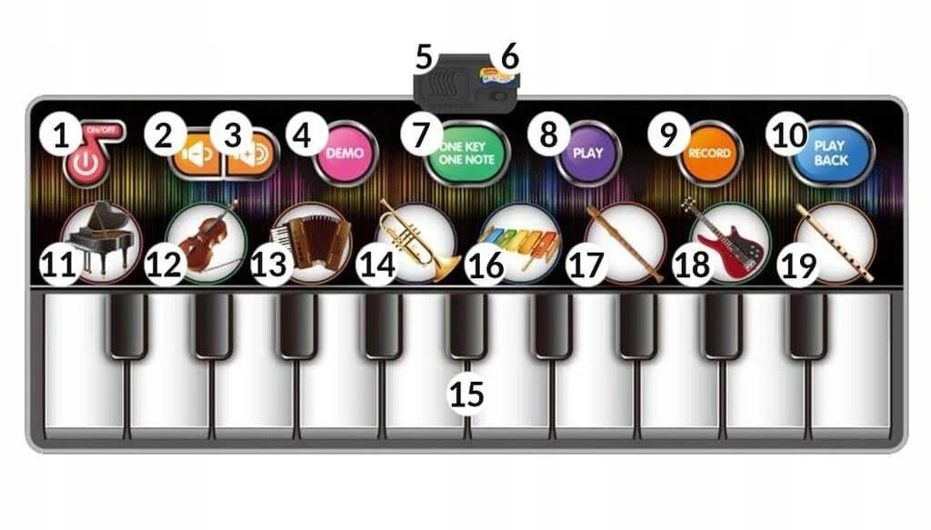 Malplay Interaktyvus didelis žaislinis muzikinis kilimėlis šokiams, 148cm