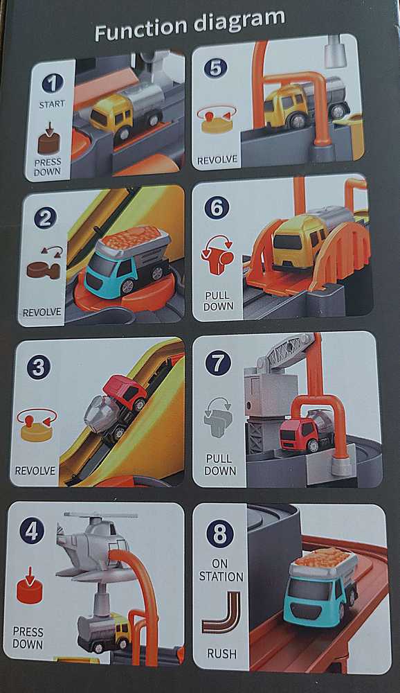 Malplay Žaislinė automobilių trasa čiuožykla Inžinerinis nuotykis su 2 automobiliais