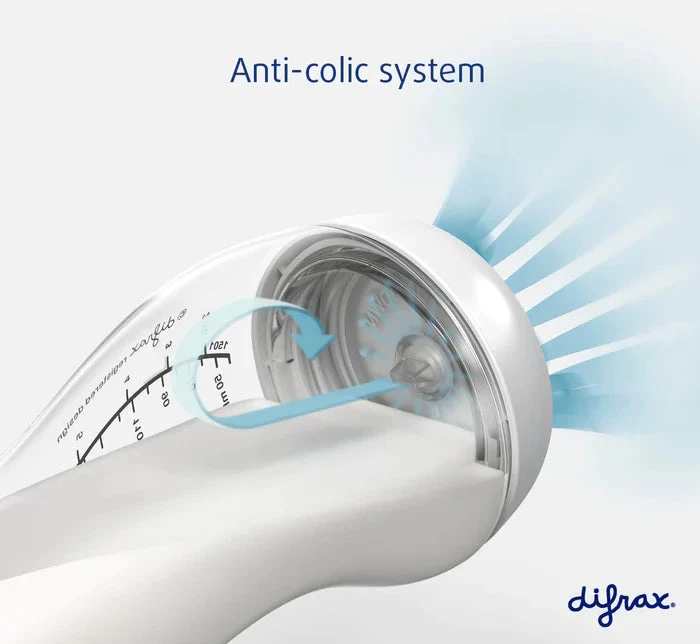 Difrax S-bottle Wide antikolikinis buteliukas su silikoniniu žinduku, 310 ml