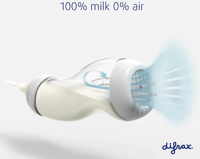 Difrax S-bottle Wide antikolikinis buteliukas su silikoniniu žinduku, 310 ml