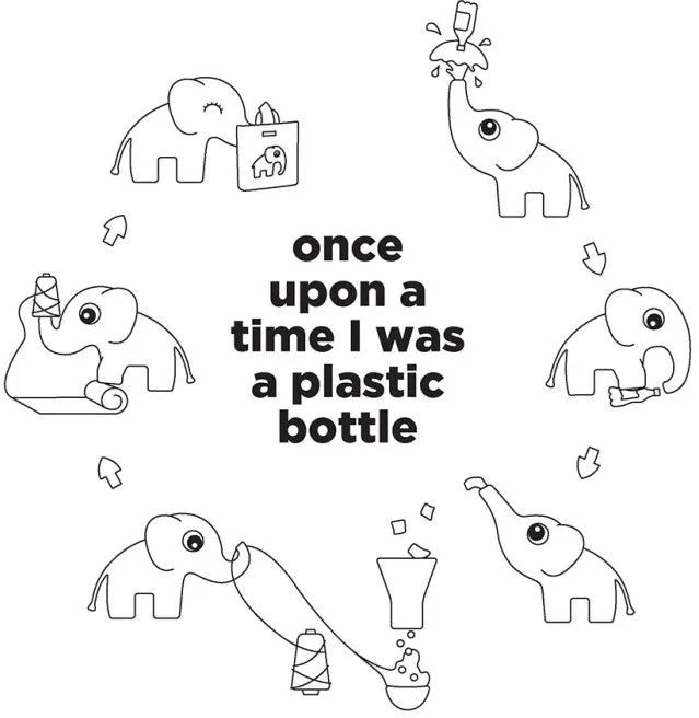 Done by Deer susukamas daiktų krepšys Elphee Mėlyna, 7 L