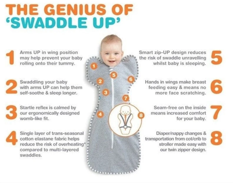 Love To Dream™ Swaddle Up™ miegmaišis Dreamer Baltas TOG 1.0, 1 etapas, S dydis (Copy)