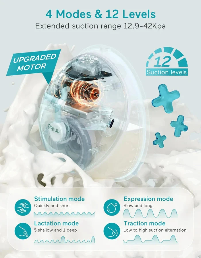 Momcozy PARUU DVIGUBAS NEŠIOJAMAS BELAIDIS PIENTRAUKIS P20