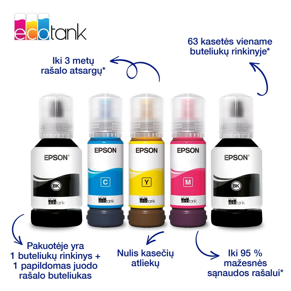 Daugiafunkcis spausdintuvas Epson EcoTank L6370 | A4 | spalvotas | Wi-Fi | Ethernet | automatinis dvipusis spausdinimas (C11CL43403)