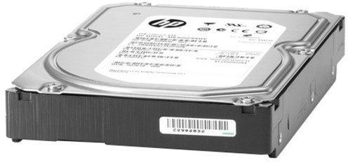 Hewlett Packard (HP) HPE 4TB SATA 6G Midline 7.2K LFF (3.5in) RW 1yr Wty HDD NHP