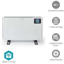 Nedis HTCO50WTW balta