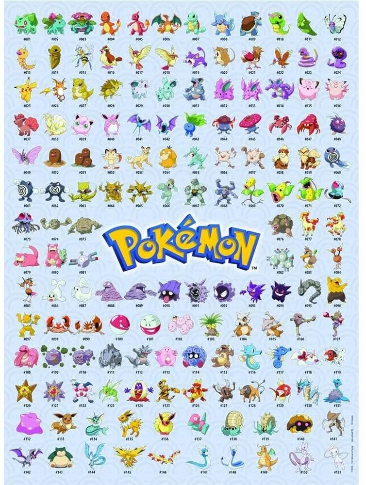 Ravensburger Dėlionė 500 vnt. - Pokémonai