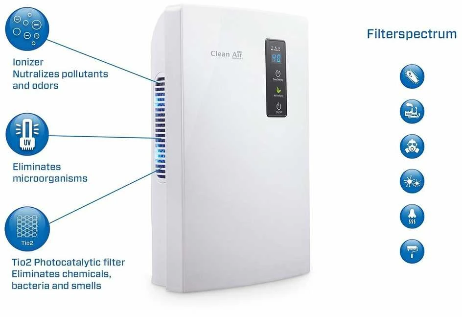 Sausintuvas Clean Air CA-703W