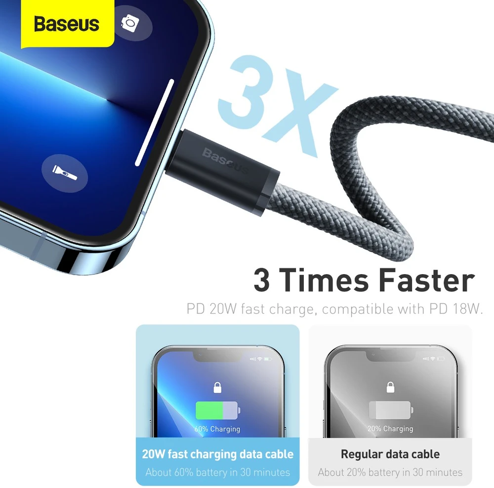 Baseus Dynamic Series USB-C - Lightning kabelis 20W 2m - Pilkas