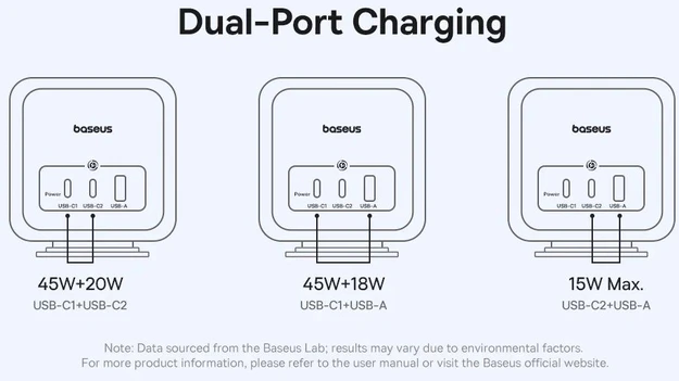 Baseus EnerFill FA11 67W Power Strip, USB-A + USB-C Cube + 3 x EU Socket 1.5m – juodos spalvos