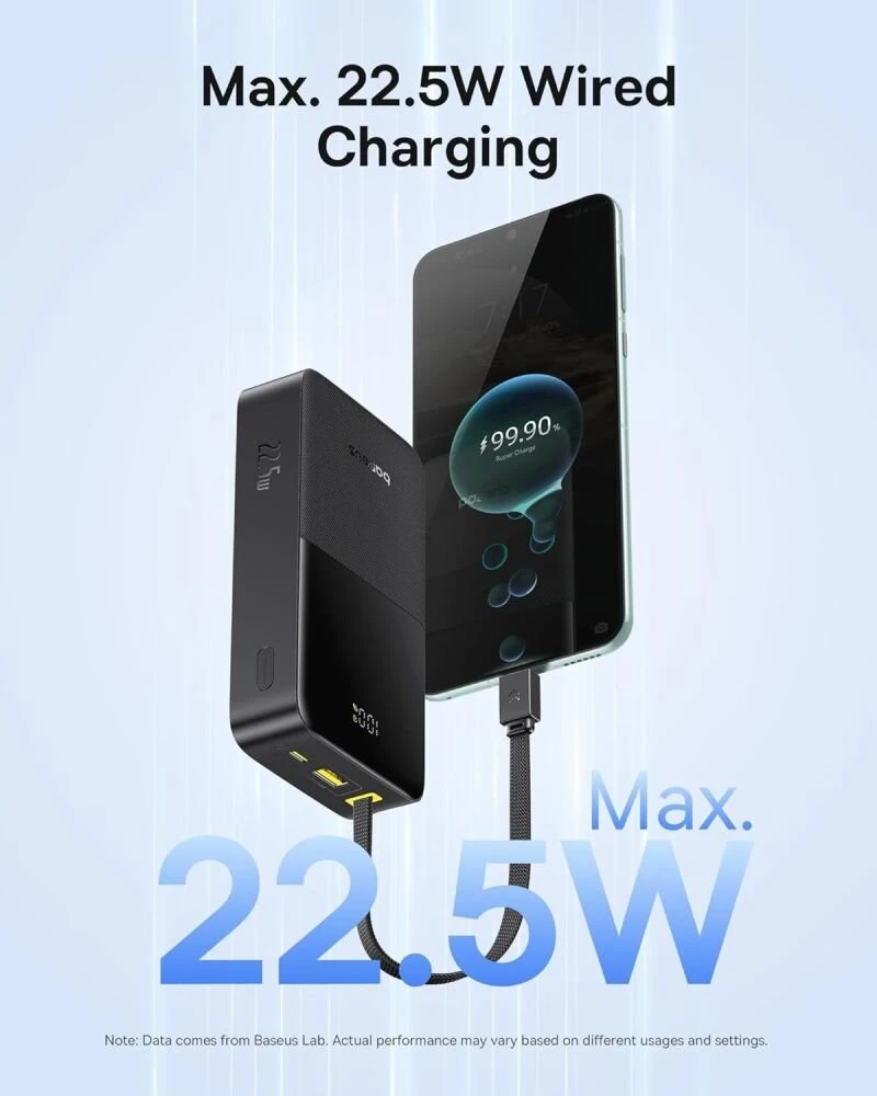 LiPo išorinis akumuliatorius (Powerbank) 20000mAh 22.5W su įmontuotu USB-C kabeliu, USB-A, USB-C Bipow2 Pro EnerFill Juodas BASEUS