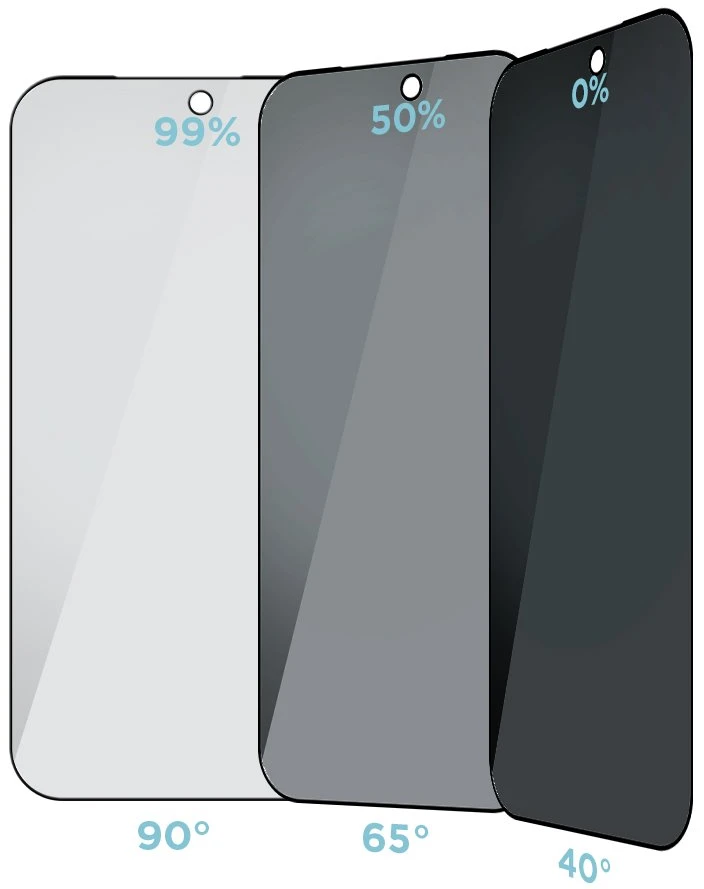 OBAL:ME 5D grūdintas stiklas telefonui iPhone 18 Pro Max (privatumo efektas)