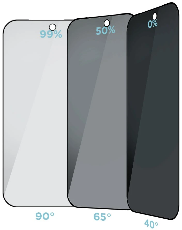 OBAL:ME 5D grūdintas stiklas telefonui iPhone 18 Pro (privatumo efektas)