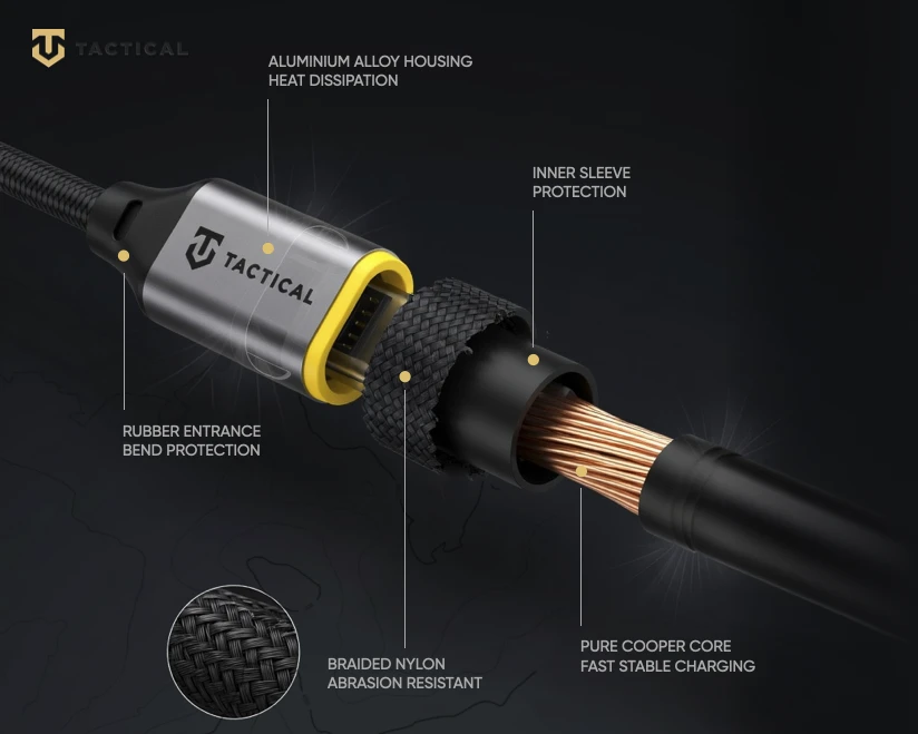 Tactical Recce 3:20 Gen 2.0 cable for Garmin