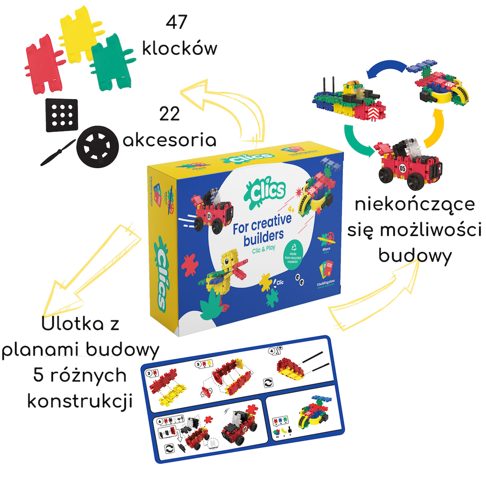 Clics toys KONSTRUKCINIAI KLUOKAI VAIKAMS CLICS RC001 dėžutė 5in1 69 vnt. SPAUSKITE PRADĖTI