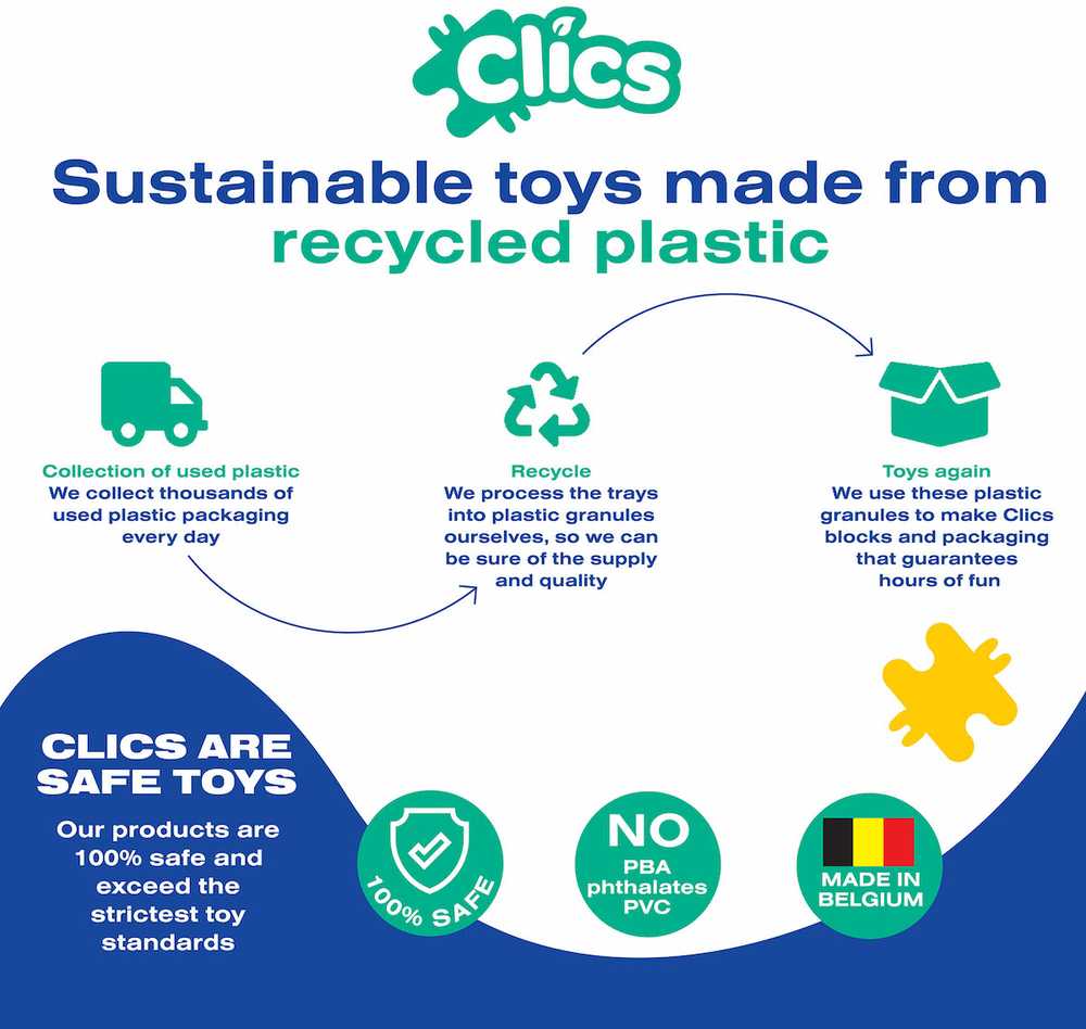 Clics toys KONSTRUKCINIAI KLUOKAI VAIKAMS CLICS RC001 dėžutė 5in1 69 vnt. SPAUSKITE PRADĖTI