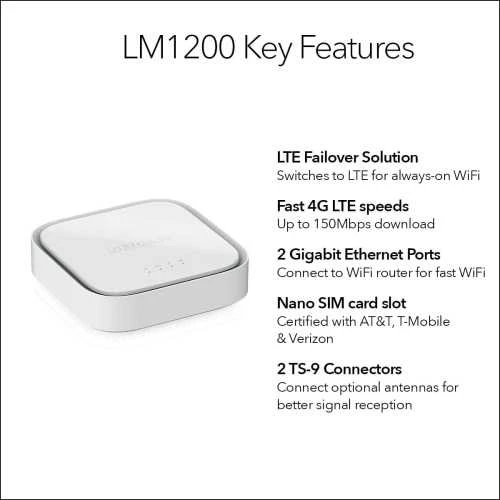 Ecost prekė po grąžinimo NETGEAR 4G LTE modemas (LM1200) - Naudojamas LTE kaip interneto ryšys (Atnaujinta)