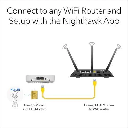 Ecost prekė po grąžinimo NETGEAR 4G LTE modemas (LM1200) - Naudojamas LTE kaip interneto ryšys (Atnaujinta)