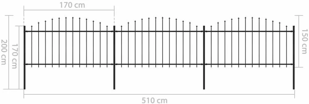 Sodo tvora su iečių viršug., juoda, (1,25-1,5)x5,1m, plienas