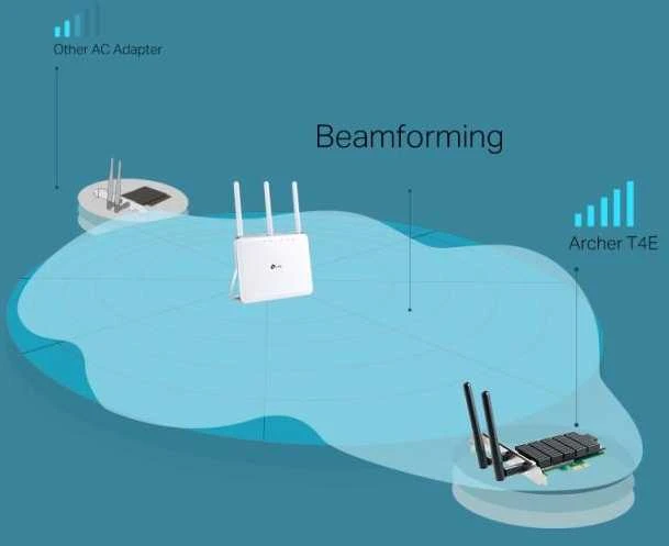 TP-LINK Archer T4E, dviejų juostų PCI Express adapteris 2.4GHz/5GHz, 802.11ac, 300+867 Mbps, 2x nuimamos antenos