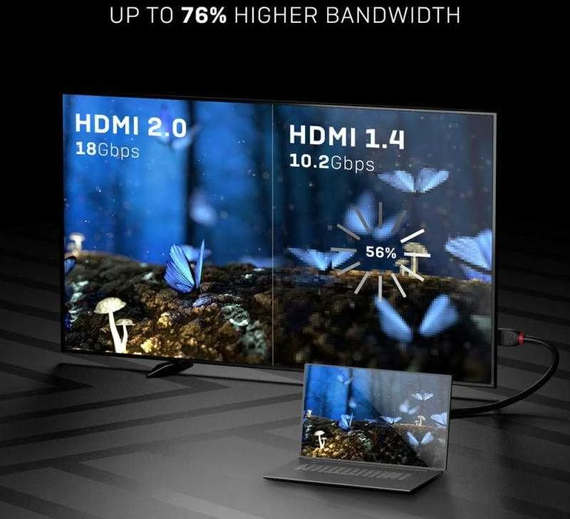 HDMI Laidas - LINDY Juodas Line HDMI Laidas, Didelės Spartos, M/M, 14096x2160@60Hz, 18Gbps, 0.5 m, Juodas