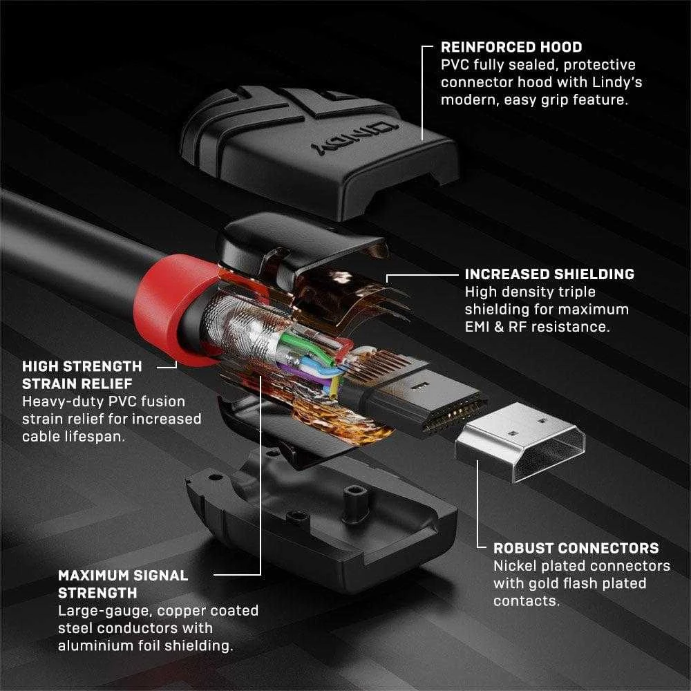 CABLE HDMI-HDMI 2MBLACK 36472 LINDY