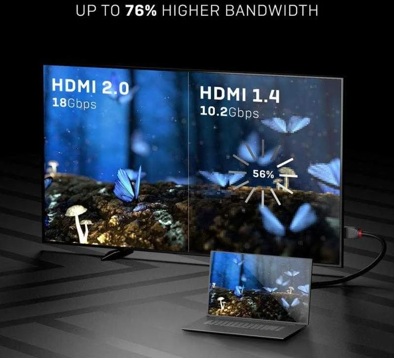 Lindy HDMI 2.0 High Speed M/M 5m auksinė antgaliai juoda