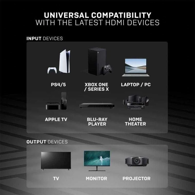 LINDY KABELIS HDMI-HDMI 10M/ANTHRA 36967