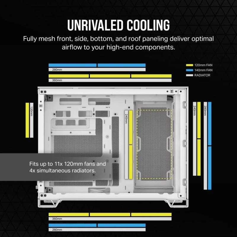 Corsair Dual Chamber PC Case | 2500D AIRFLOW | Mid Tower | Micro-ATX | Baltas
