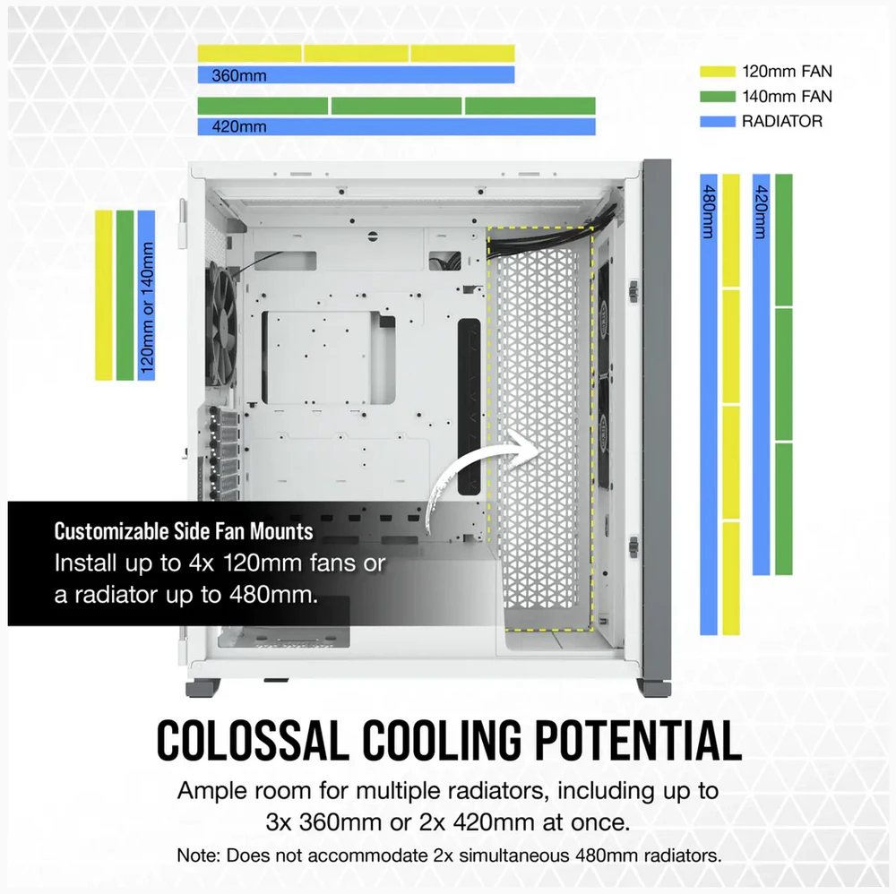 Corsair | Grūdinto stiklo PC dėklas | 7000D AIRFLOW | Šoninis langas | Baltas | Pilnas bokštas | Įtrauktas maitinimo šaltinis Nr. | ATX