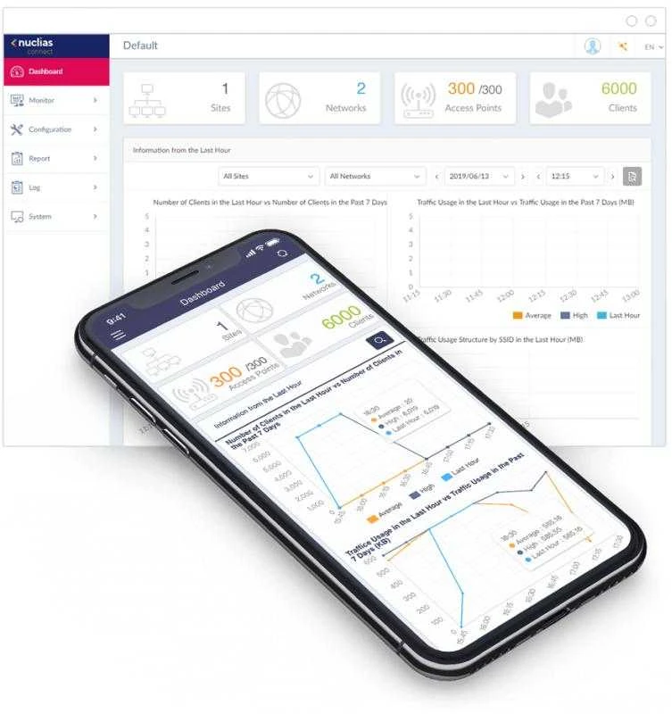 Maršrutizatorius D-Link | Nuclias Connect AX3600 Wi-Fi prieigos taškas | DAP-X2850 | 802.11ac | Tinklelio atramos Nr. | 1147+2402 Mbit/s | 10/100/1000 Mbit/s | Ethernet LAN (RJ-45) jungtys 1 | Nėra mobiliojo plačiajuosčio ryšio | MU-MiMO Taip | PoE į | Antenos tipas 4xVidinė