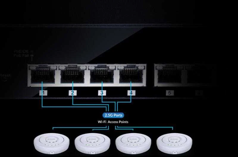 Šakotuvas D-Link | DMS-108/E | 8 prievadų 2,5 G kelių gigabitų stalinis komutatorius | Stalinis | Nevaldomas