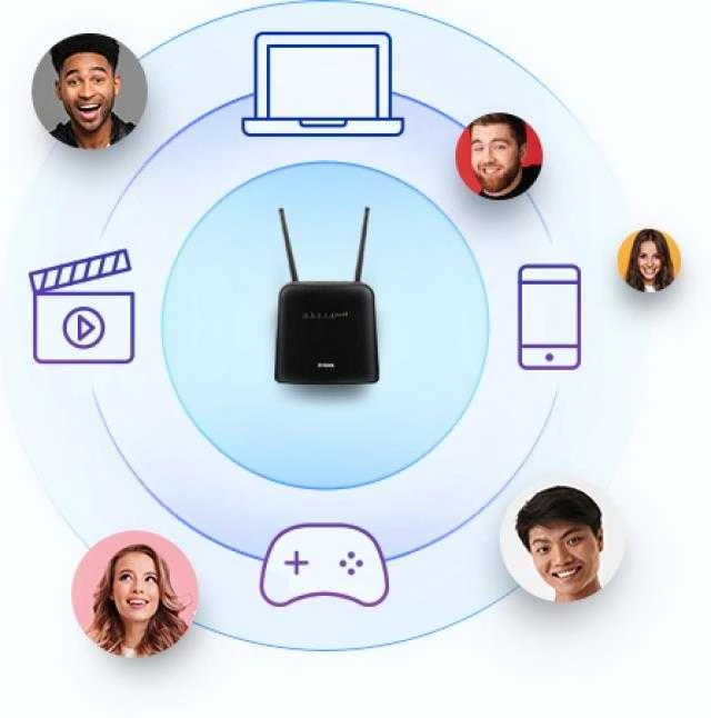 D-Link | 4G Cat 6 AC1200 Maršrutizatorius | DWR-960 | 802.11ac | 10/100/1000 Mbit/s | Ethernet LAN (RJ-45) jungtys 2 | Mesh palaikymas: Ne | MU-MiMO: Taip | Ne, mobilusis plačiajuostis ryšys: 2 išorinės antenos