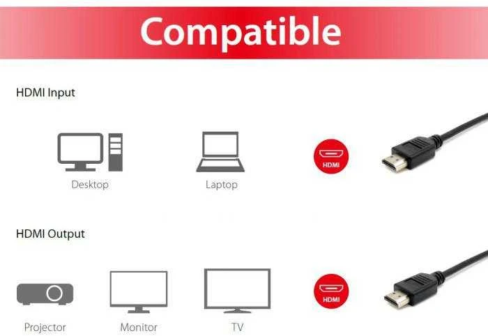 Kabelis Equip HDMI - HDMI 1.8m juoda (119310)