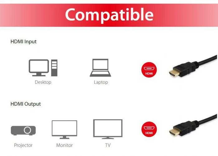 Kabelis Equip HDMI - HDMI 1.8m juoda (119350)