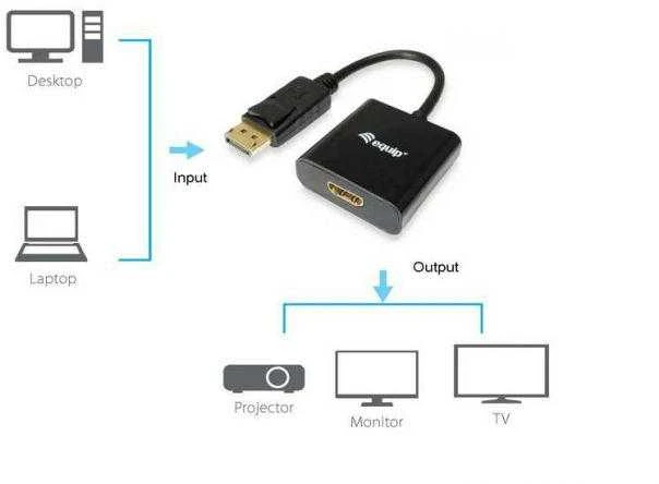 Equip aprūpinti 133438 adapteriu DisplayPort su HDMI DisplayPort kištuku į HDMI lizdą juoda