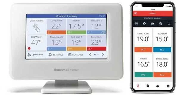 Honeywell Home EVOHOME: BASIC PACK