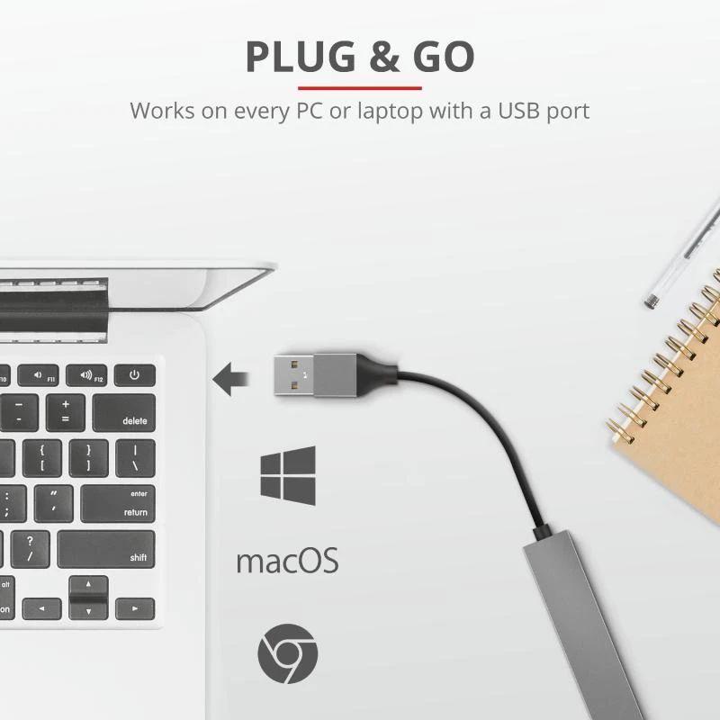 Įvesties/išvesties šakotuvas MINI-USB 4PORT23786 TRUST