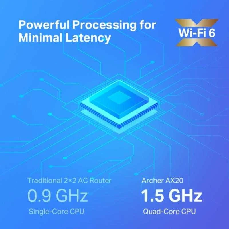 TP-LINK Archer AX20 belaidis maršrutizatorius Dviguba juosta (2,4 GHz / 5 GHz) Gigabitinis eternetas Juoda