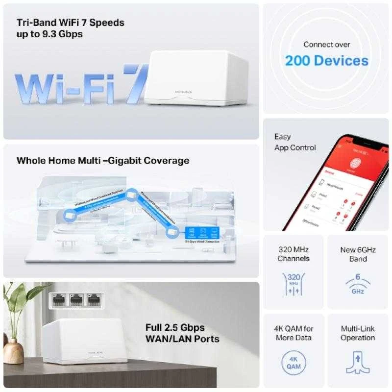 Maršrutizatorius MERCUSYS HALO H47BE WHOLE MESH WIFI 7 2PACK, Tri-Band, Standartinis belaidis: 6 GHz: IEEE 802.11be, 5 GHz: IEEE 802.11b/g/n/ac/ax/be mix, 2.4 GHz: IEEE 80g/2. n/ax mišrus, Viteza bevielis: 5760 Mbps esant 6 GHz, 2880 Mbps esant 5 GHz, 574 Mbps esant 2,4 GHz, Matmenys: 170 × 122,4 × 103,5 mm, Interfata: 3