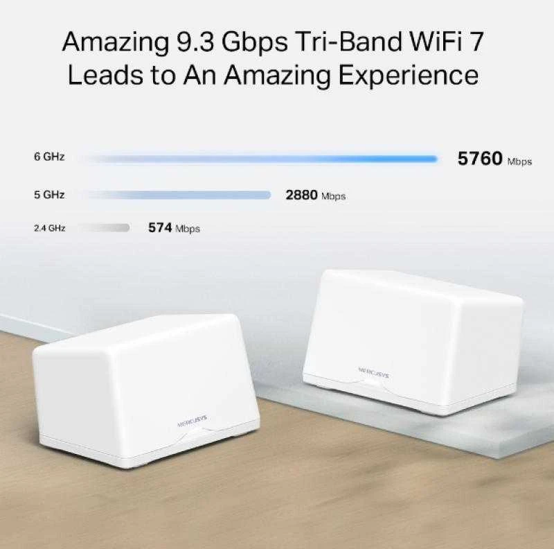 Maršrutizatorius MERCUSYS HALO H47BE WHOLE MESH WIFI 7 2PACK, Tri-Band, Standartinis belaidis: 6 GHz: IEEE 802.11be, 5 GHz: IEEE 802.11b/g/n/ac/ax/be mix, 2.4 GHz: IEEE 80g/2. n/ax mišrus, Viteza bevielis: 5760 Mbps esant 6 GHz, 2880 Mbps esant 5 GHz, 574 Mbps esant 2,4 GHz, Matmenys: 170 × 122,4 × 103,5 mm, Interfata: 3