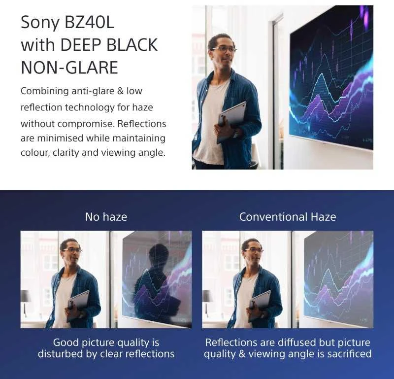 Monitorius Sony FW-55BZ40L 55 COLIŲ PRO – BRAVIA LCD 700NIT HAZE