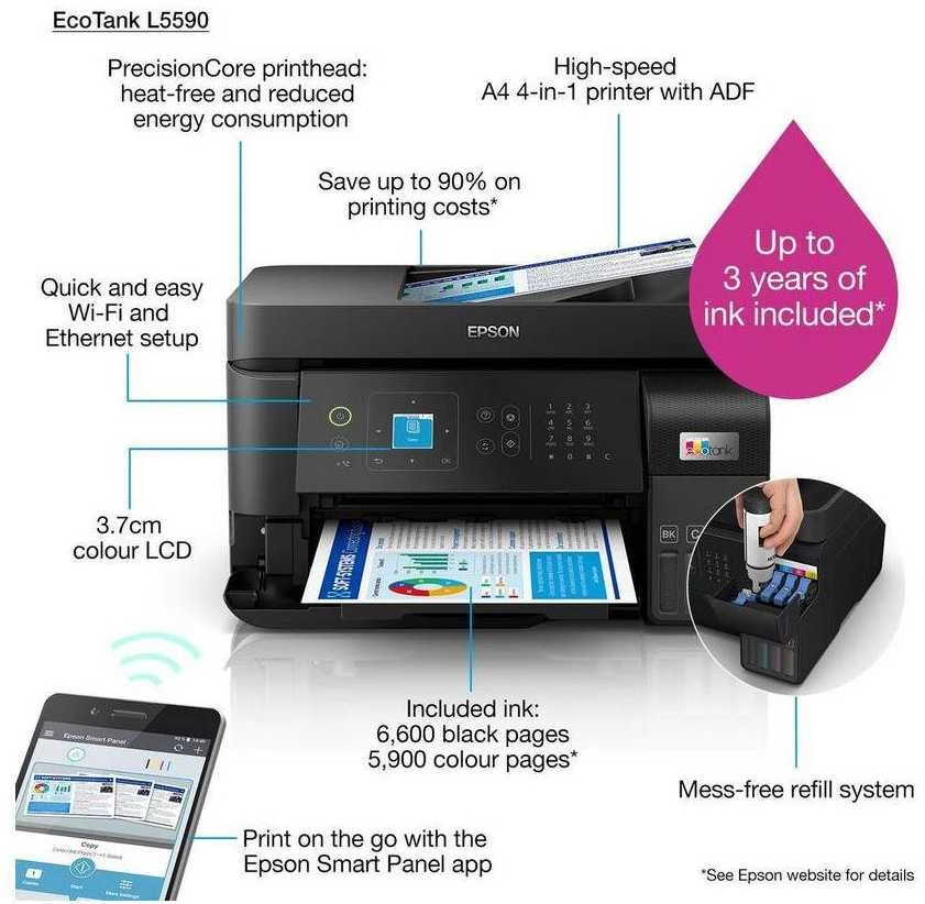 Spausdintuvas Epson EcoTank L5590