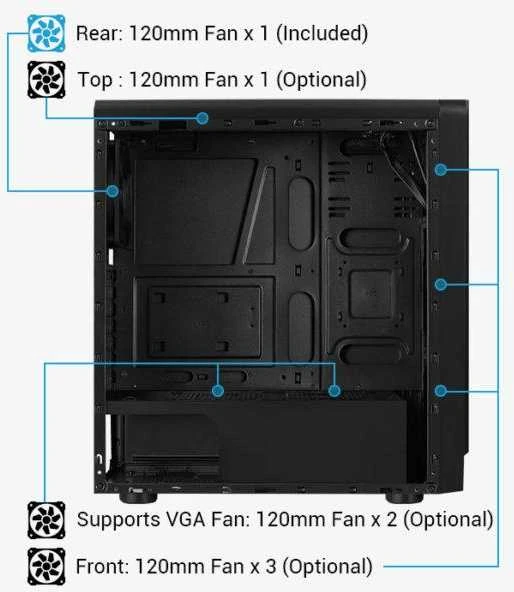 AEROCOOL AEROPGSRIFT-BK-RGB PC dėklas ATX Aerocool RIFT RGB USB 3.0 - 1x120mm Juodas FAN